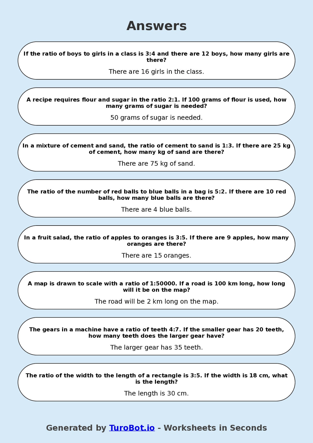 Year 8 Math Worksheet – Comparing Ratios