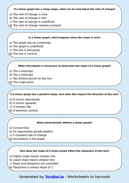 Year 8 Math Multiple Choice Worksheet – Intro to Linear Graph Interpretation