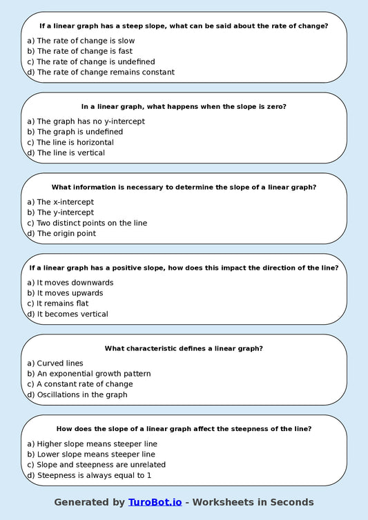 Year 8 Math Multiple Choice Worksheet – Intro to Linear Graph Interpretation