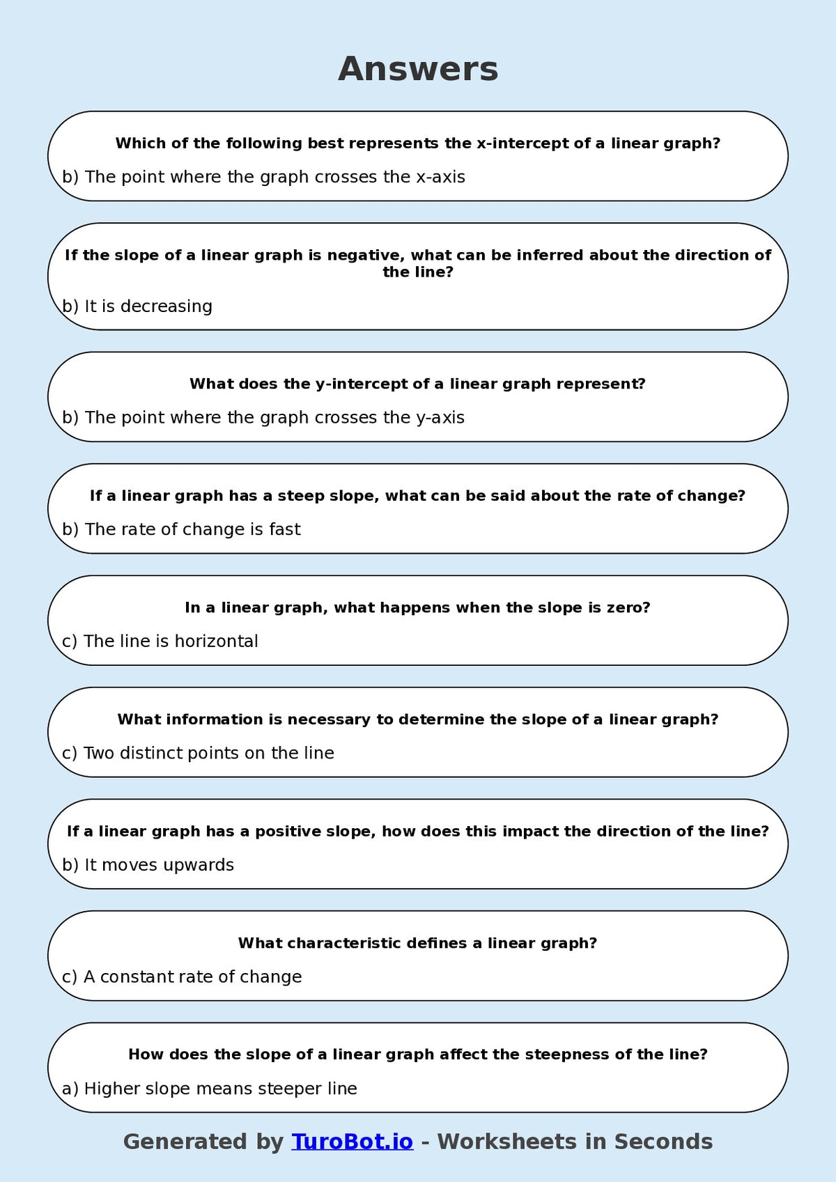 Year 8 Math Multiple Choice Worksheet – Intro to Linear Graph Interpretation