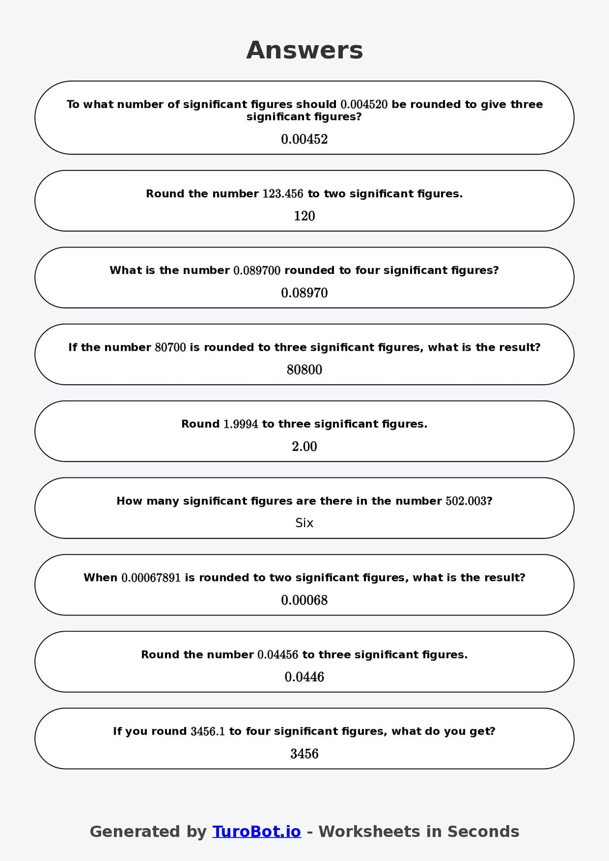 Year 8 Math Worksheet – Rounding to Significant Figures
