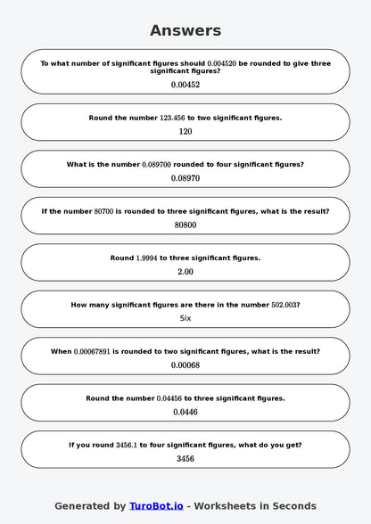 Year 8 Math Worksheet – Rounding to Significant Figures