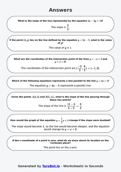 Year 9 Math Multiple Choice Worksheet – Coordinates and Linear Graphs 2