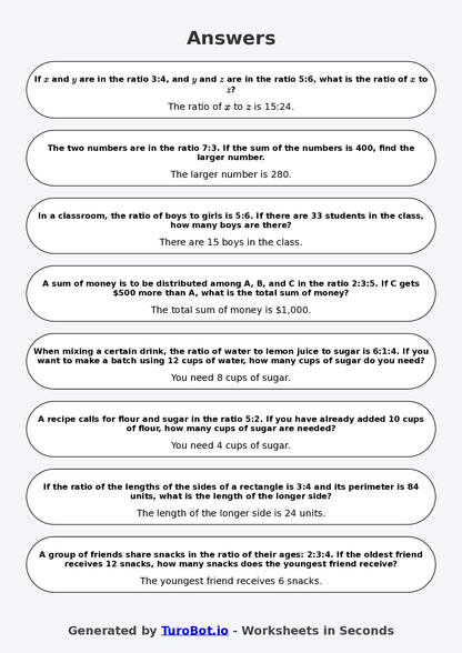 Year 9 Math  Worksheet – Ratios and Fractions Links