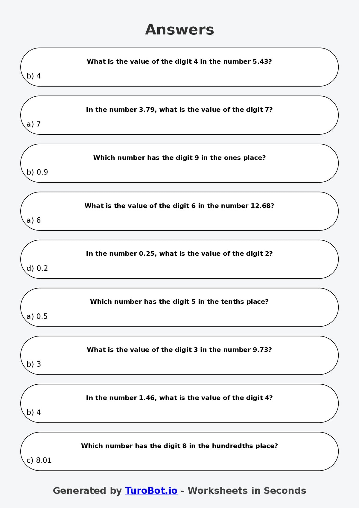 Year 3 Maths Multiple Choice Worksheet – Place Value with Decimals