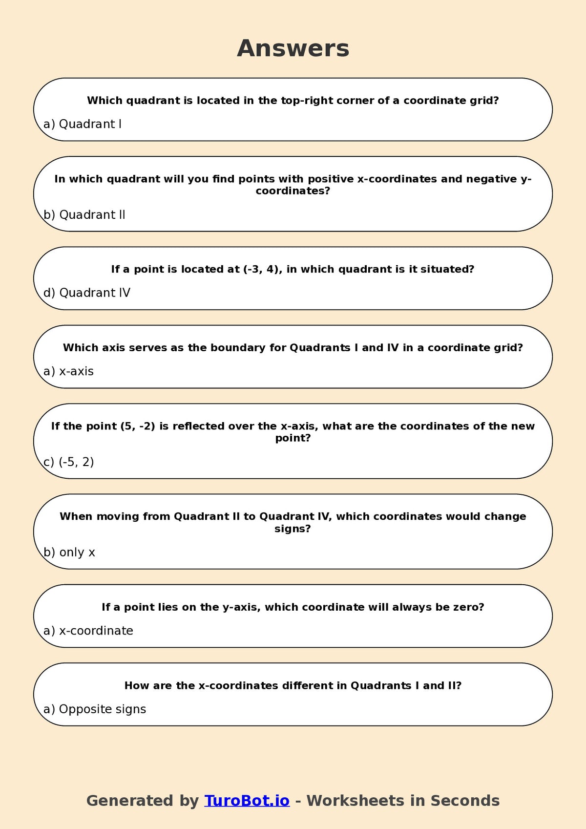 Year 6 Maths Multiple Choice Worksheet – Coordinate Grids in All Quadrants