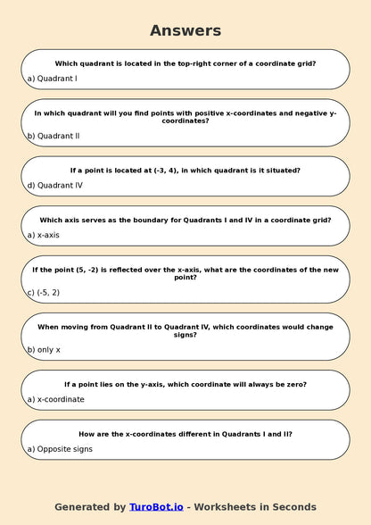 Year 6 Maths Multiple Choice Worksheet – Coordinate Grids in All Quadrants