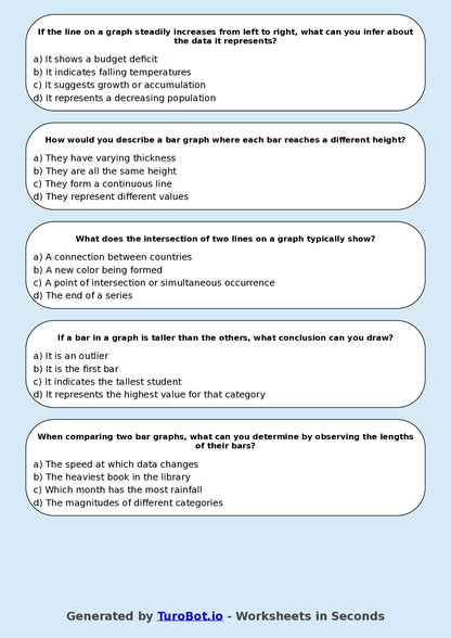 Year 8 Maths Multiple Choice Worksheet – Interpreting Bar and Line Graphs