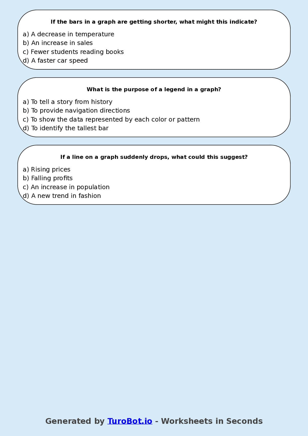 Year 8 Maths Multiple Choice Worksheet – Interpreting Bar and Line Graphs