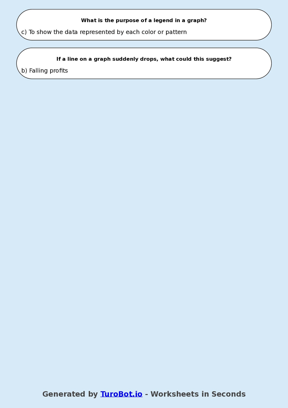 Year 8 Maths Multiple Choice Worksheet – Interpreting Bar and Line Graphs