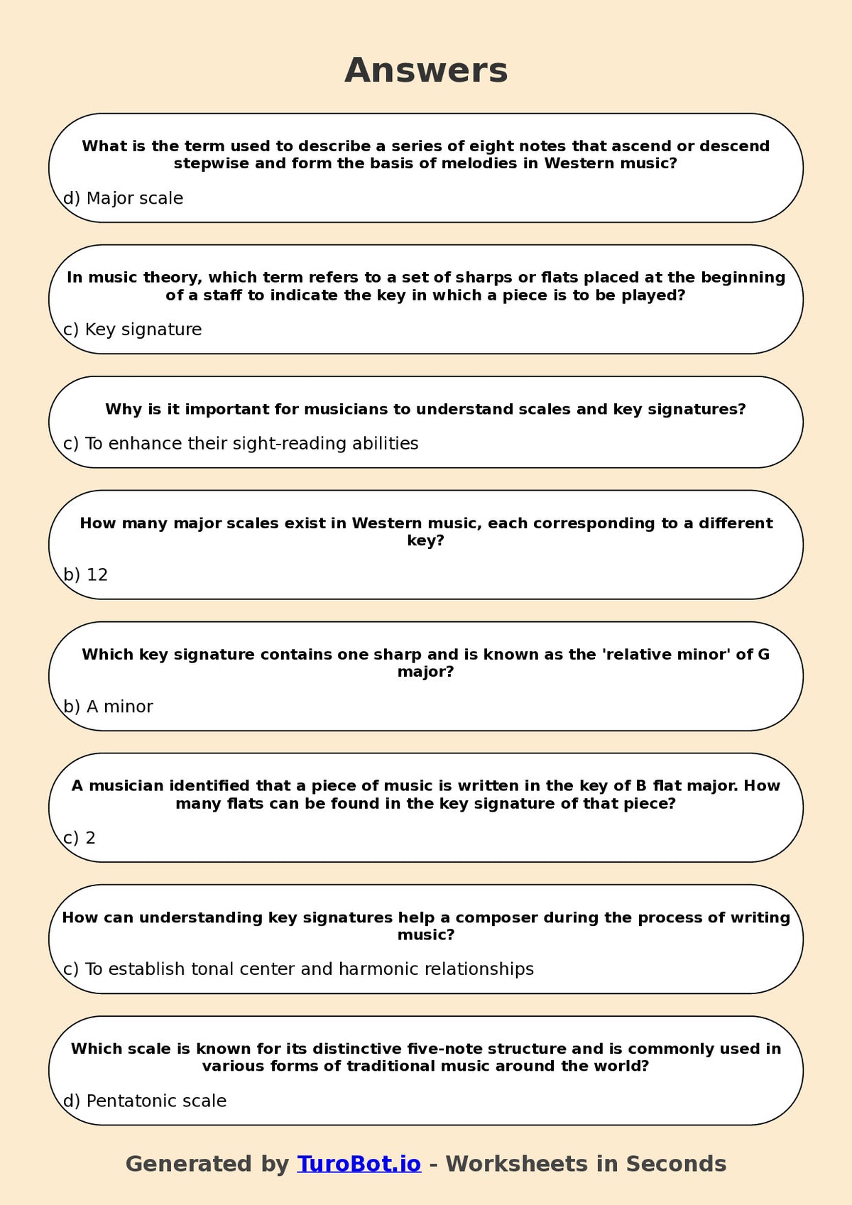 Year 9 Music Multiple Choice Worksheet – Scales and Key Signatures