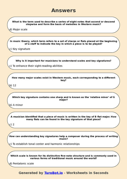 Year 9 Music Multiple Choice Worksheet – Scales and Key Signatures