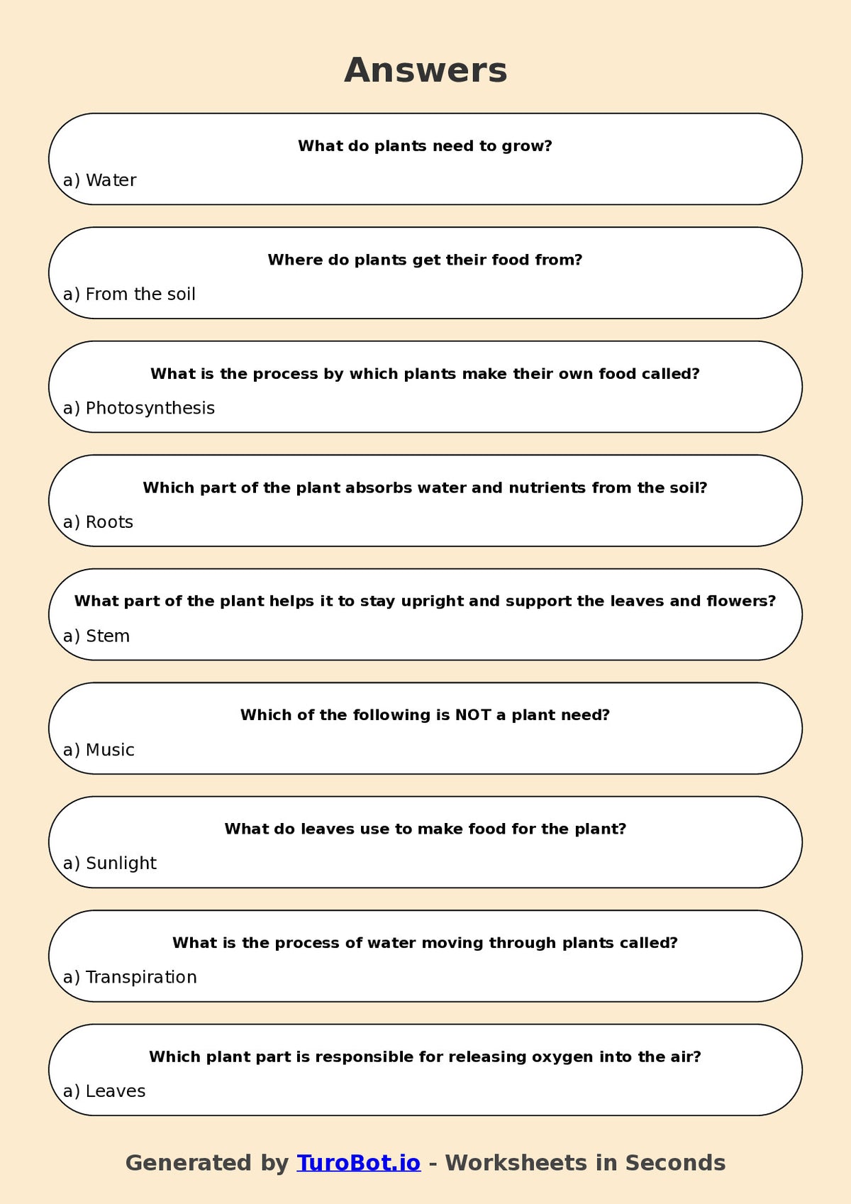 Year 3 Science Multiple Choice Worksheet – Plant Needs and Growth