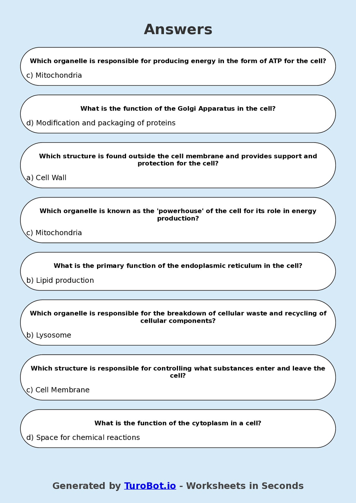 Year 9 Science Multiple Choice Worksheet – Cell Structure and Functions