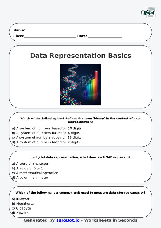 Year 7 Technology Multiple Choice Worksheet – Data Representation Basics
