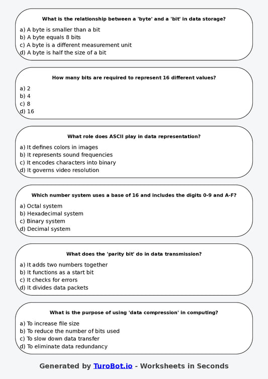 Year 7 Technology Multiple Choice Worksheet – Data Representation Basics