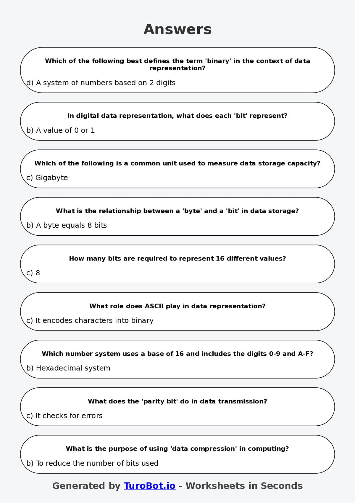 Year 7 Technology Multiple Choice Worksheet – Data Representation Basics