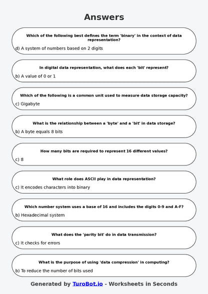 Year 7 Technology Multiple Choice Worksheet – Data Representation Basics