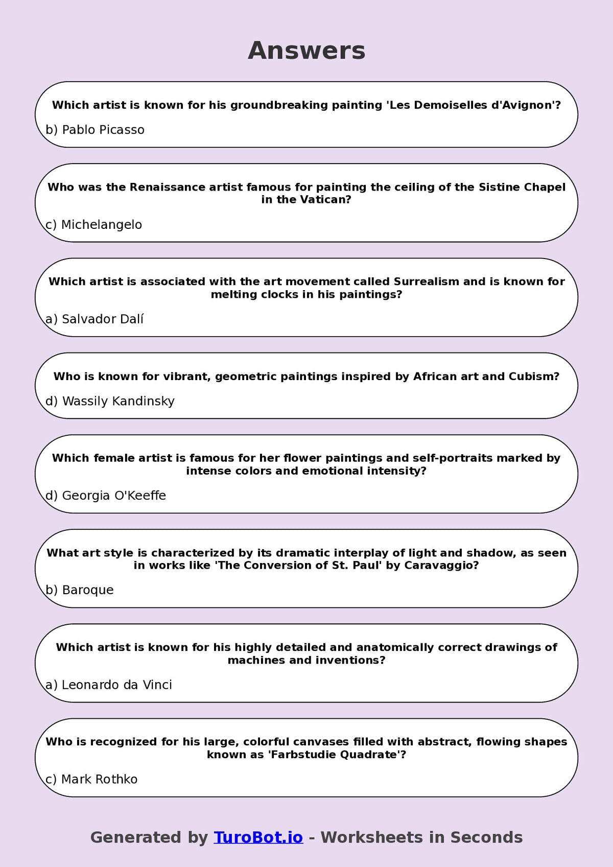Year 6 Visual Arts Multiple Choice Worksheet – Famous Artists Overview