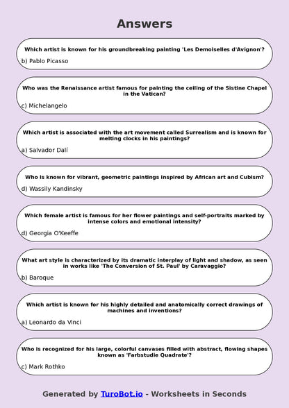 Year 6 Visual Arts Multiple Choice Worksheet – Famous Artists Overview