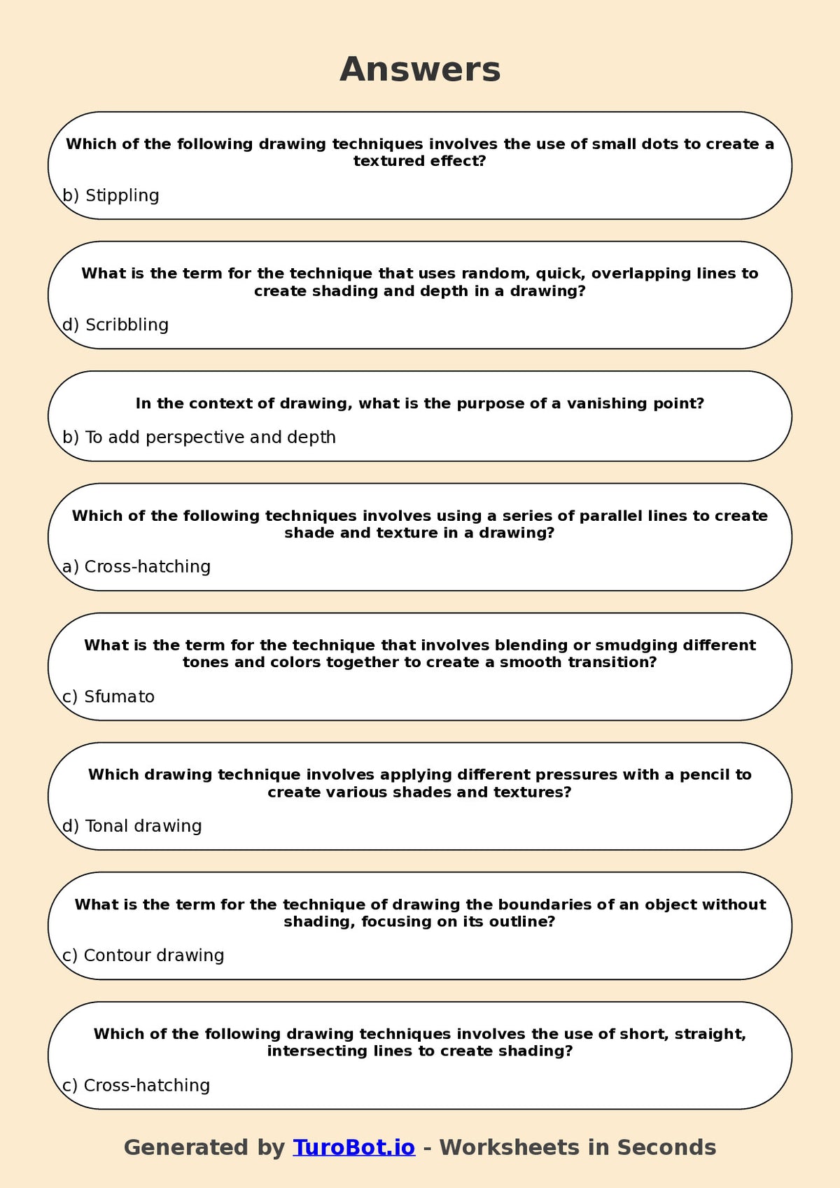 Year 7 Visual Arts Multiple Choice Worksheet – Drawing Techniques