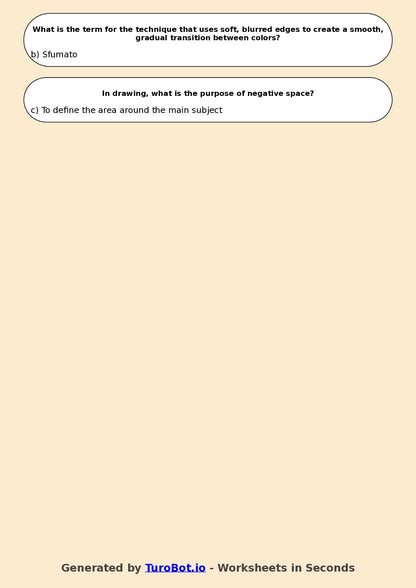 Year 7 Visual Arts Multiple Choice Worksheet – Drawing Techniques